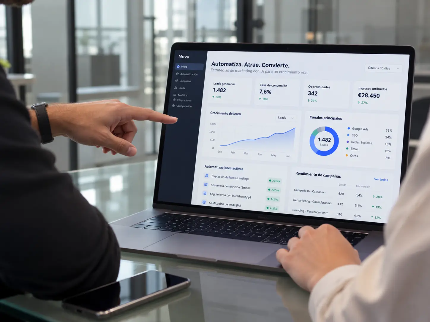 Tablero de automatización de procesos y conversión